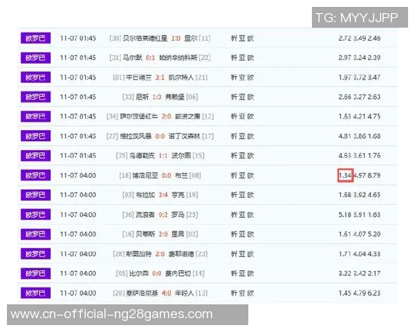 阿根廷对法国足彩赔率分析及投注建议详解